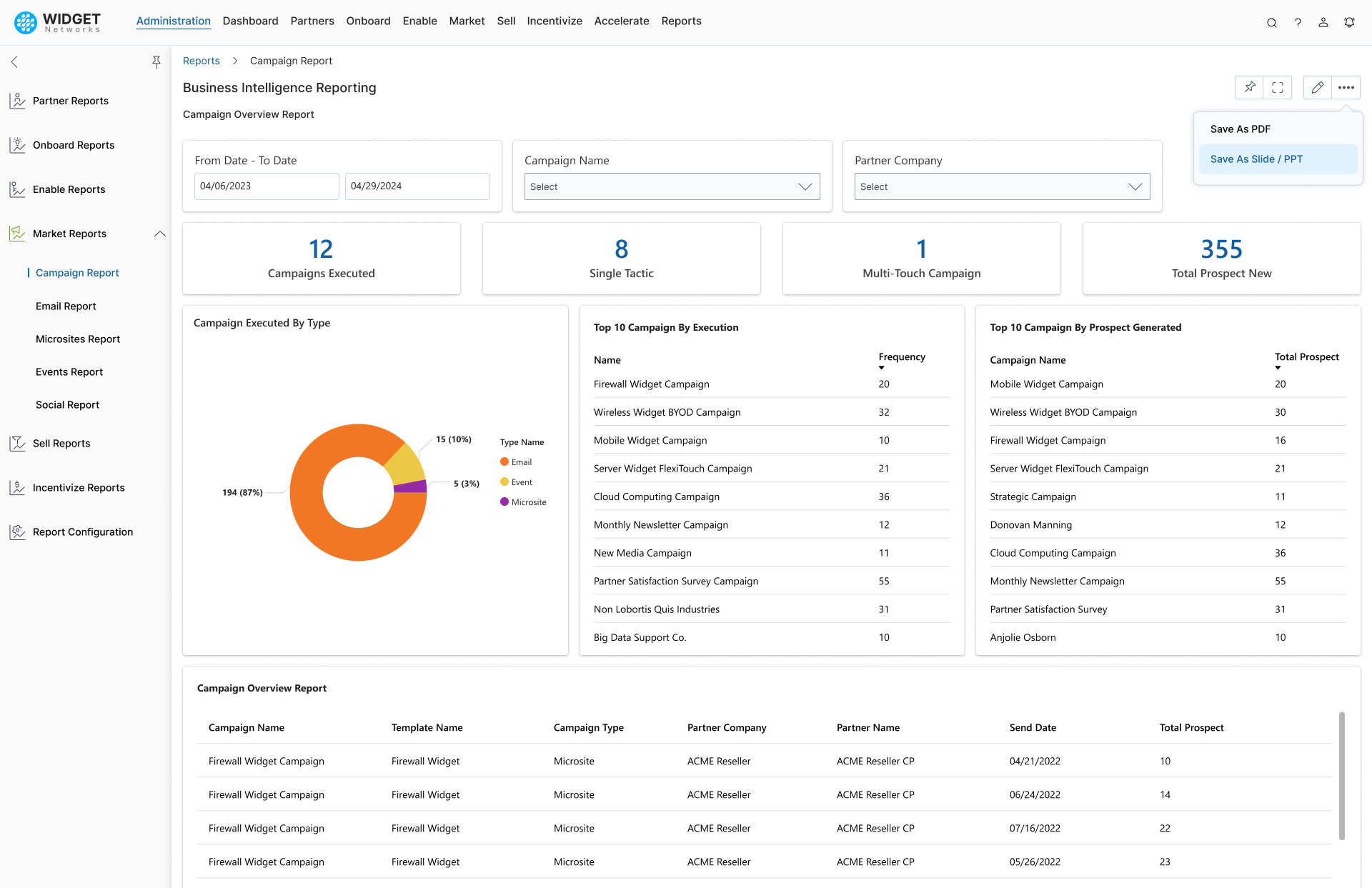 Business Intelligence Reports Content Library