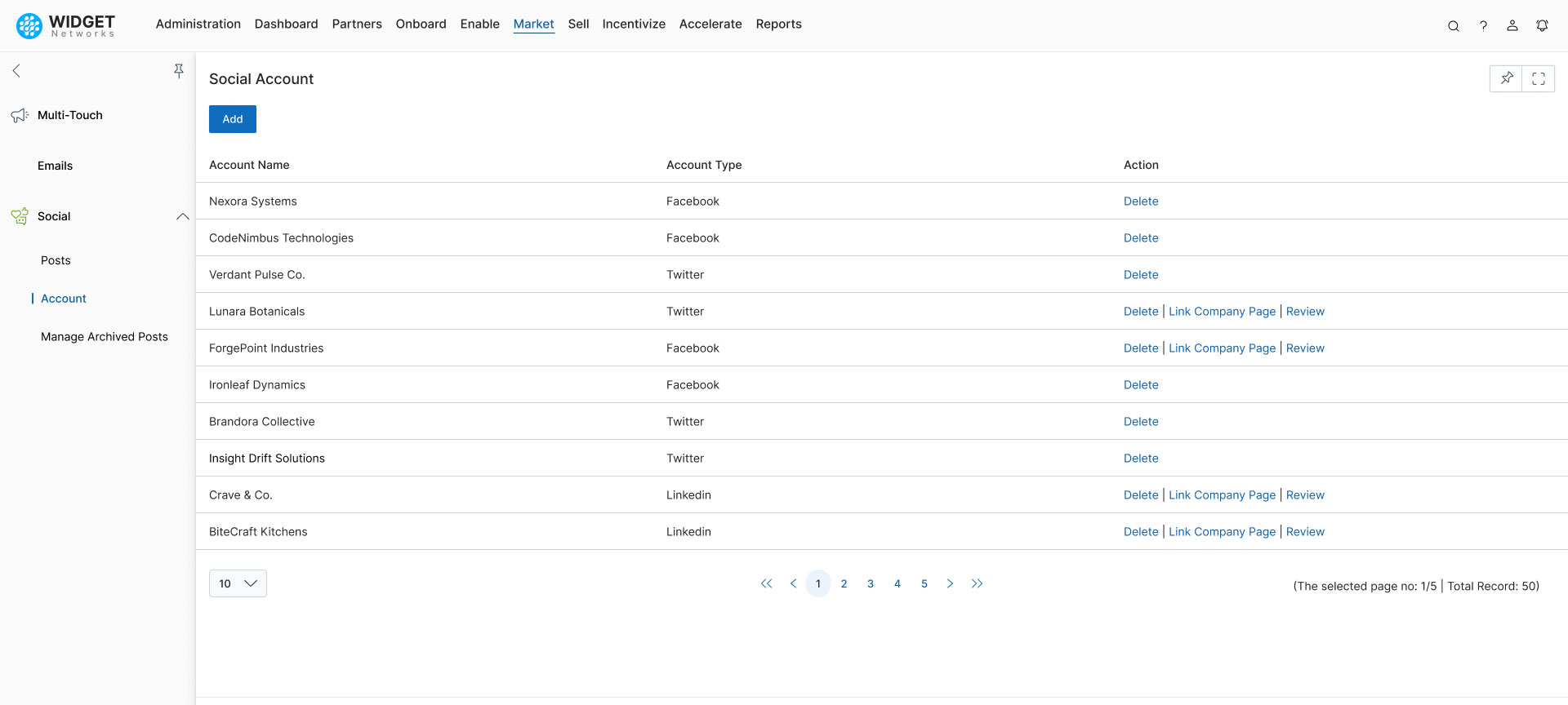 Social Syndication Management Social Accounts Details