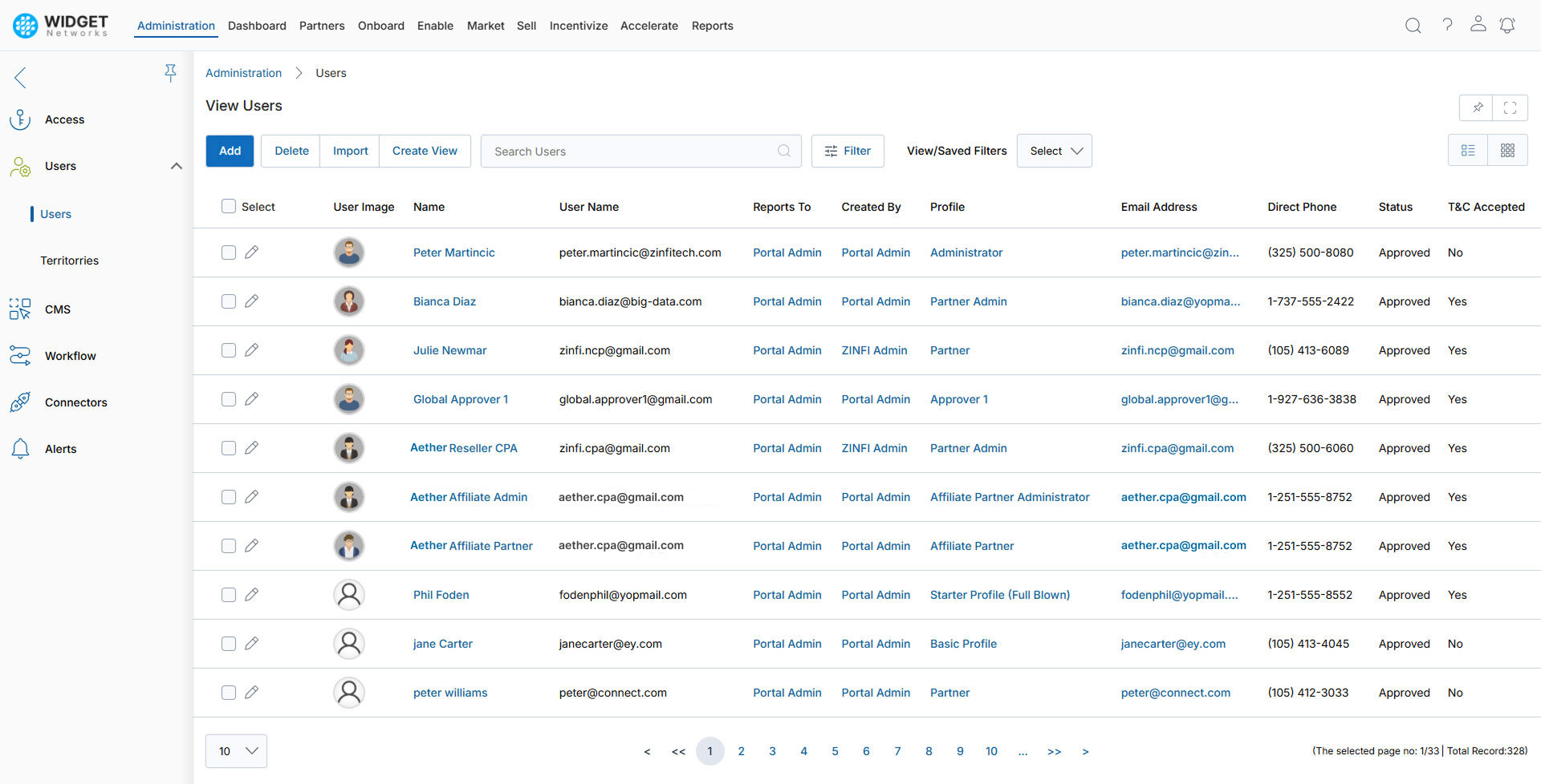 User Management View Users