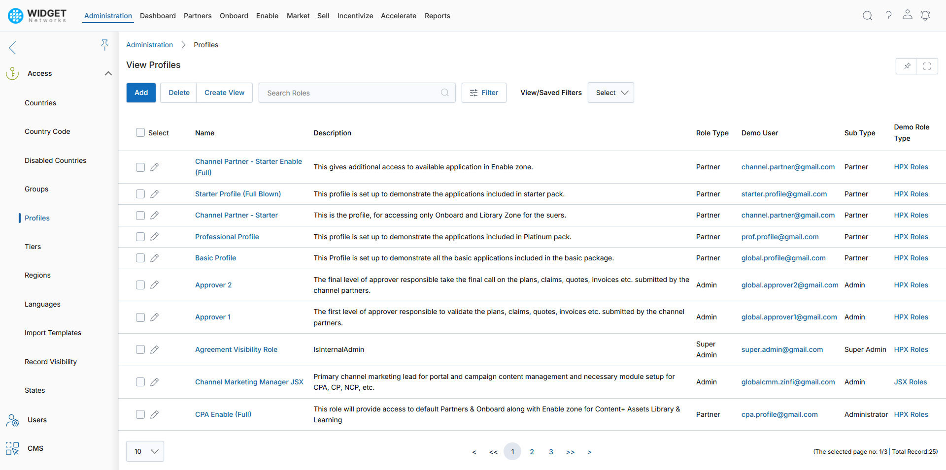 User Management Role Management