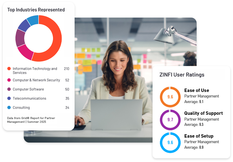 Partner Management Software G2 Summer 2025 Left